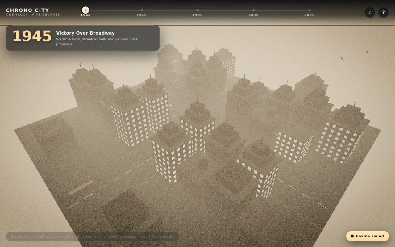 QA screenshot of the Chrono City block