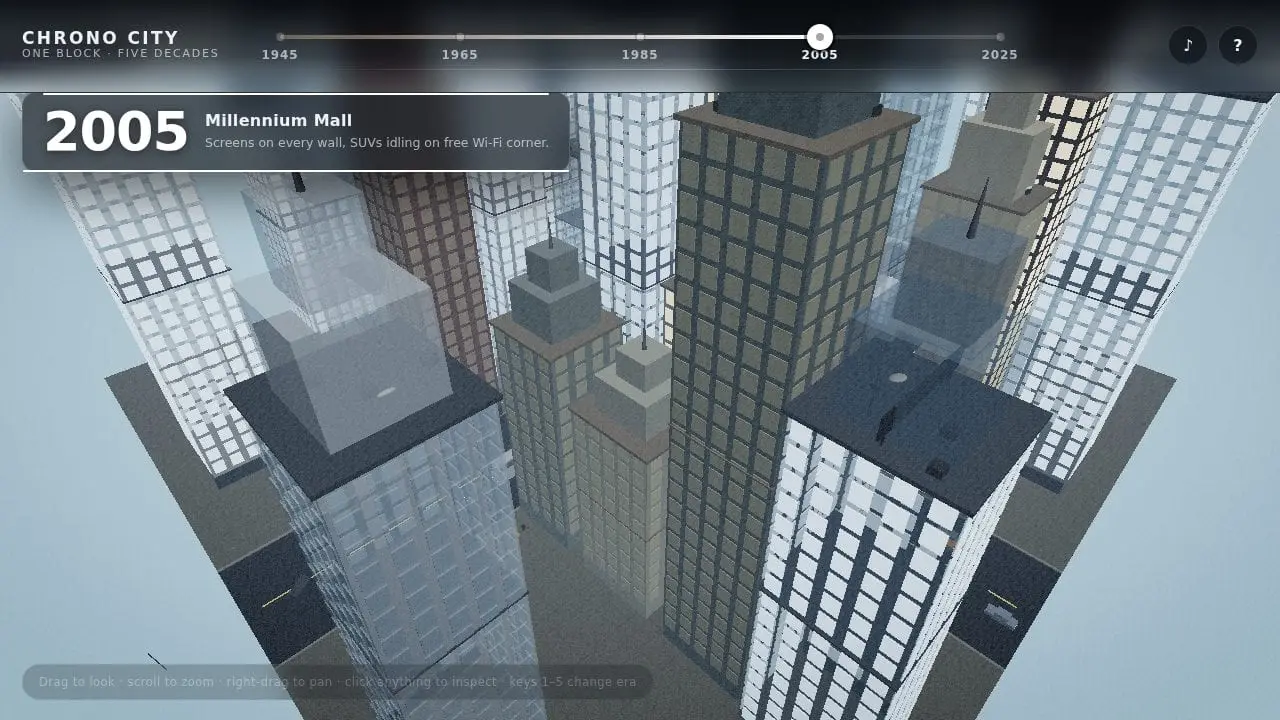 QA screenshot of the Chrono City block
