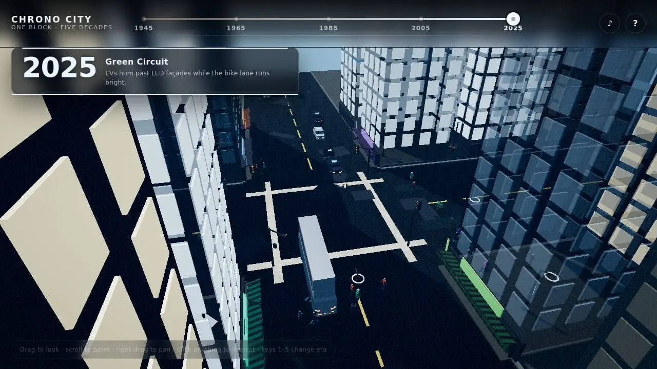 QA screenshot of the Chrono City block