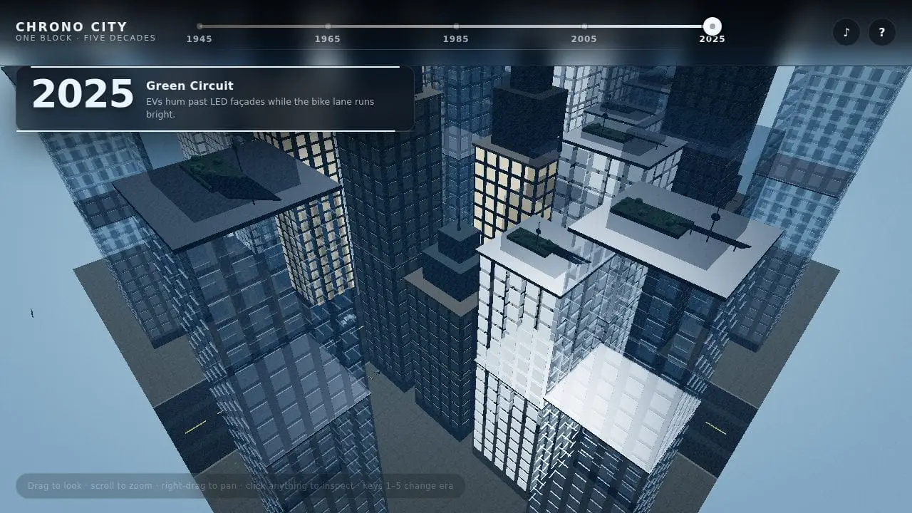QA screenshot of the Chrono City block