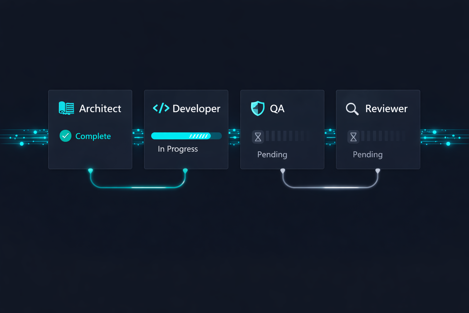 Multi-agent workflow visualization