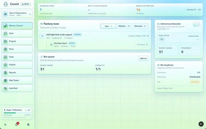 Frutiger Aero inspired Coroid theme screenshot with blue and green glossy interface styling